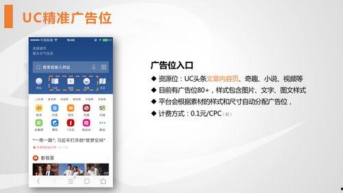 长沙头条广告开店流程,长沙头条广告开店一站式流程指南